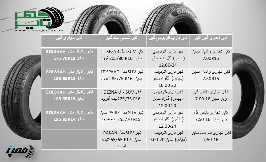 لاستیک سواری گهر